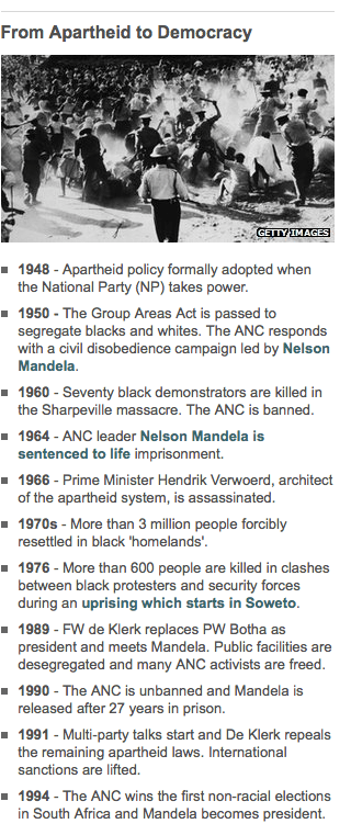 Screen Shot 2013-06-19 at 2.06.00 PM