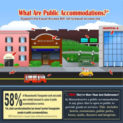 EAB-InfoGraphic_zps2b73c4e5