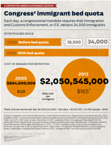 Screen Shot 2014-05-12 at 7.03.52 PM