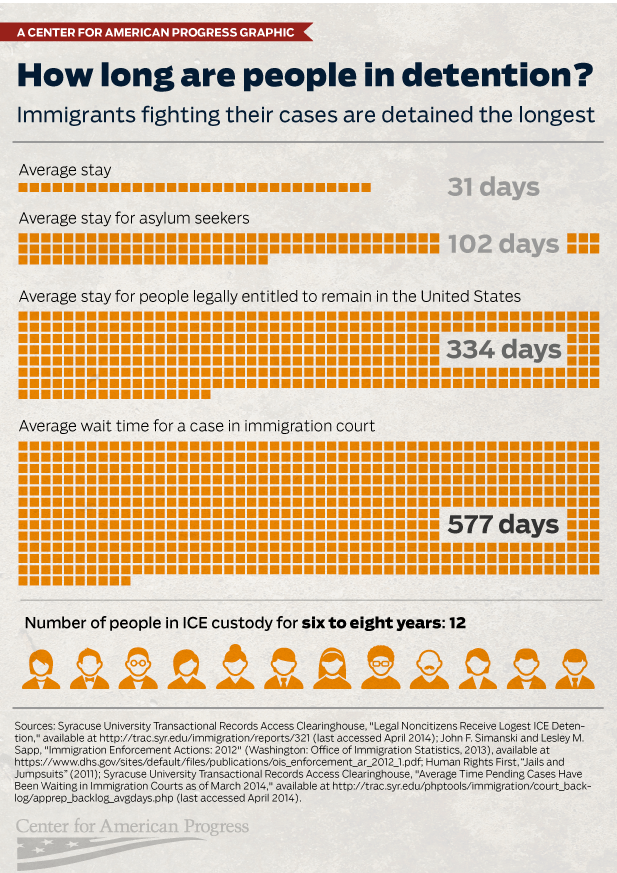 Screen Shot 2014-05-12 at 7.09.59 PM