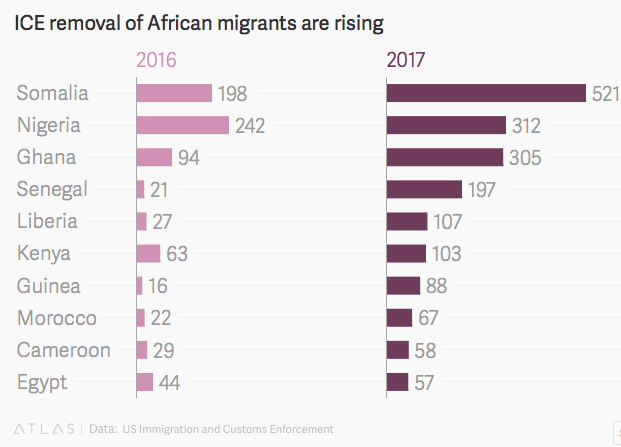 Screen Shot 2018-02-11 at 2.45.51 PM.png