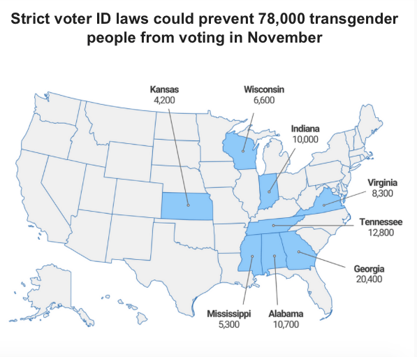 Screen Shot 2018-08-10 at 8.30.03 AM